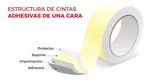 Cinta Adhesiva Janel Corte Fácil 12x10 Bolsa 50 Piezas — foto 4