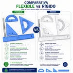 Juego De Geometría Flexible Lomarey 4 Piezas Azul — foto 4